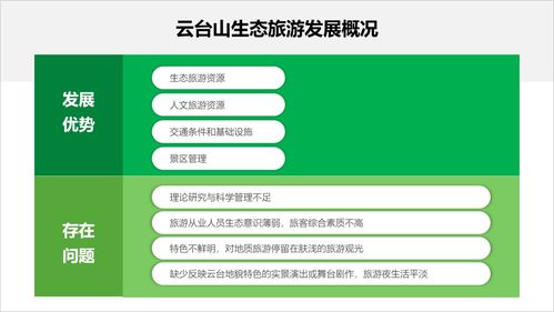 內(nèi)容較多的頁面，如何設(shè)計(jì)才有商務(wù)范？分享4個(gè)實(shí)用的方法